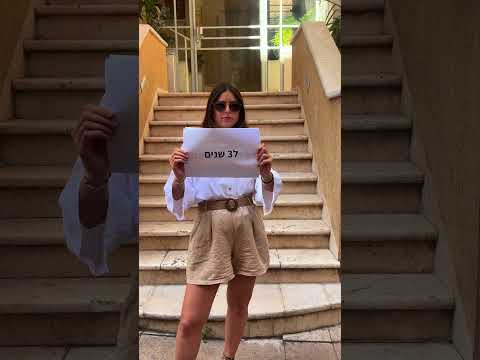 תצוגת דשבורד אינטראקטיבי המציג מעקב אחר לידים ותרשימים