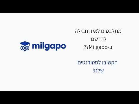 תצוגת דשבורד אינטראקטיבי המציג מעקב אחר לידים ותרשימים